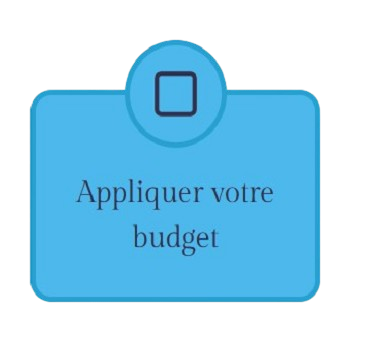 Bouton permettant d'afficher une infobulle explicative de l'application d'un budget